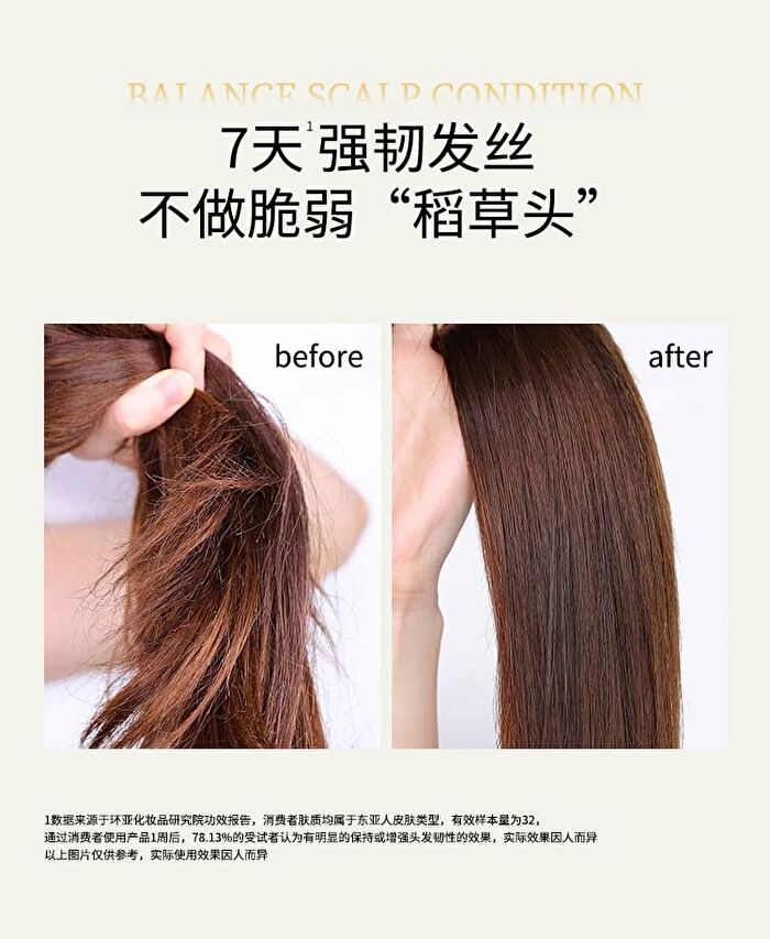 Strengthening & Luxurious Anti-Breakage Shampoo - 400ml