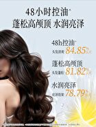 Multi-Effect Scented Shampoo / Conditioner - 4 Types - Lemon (Shampoo) - 400g