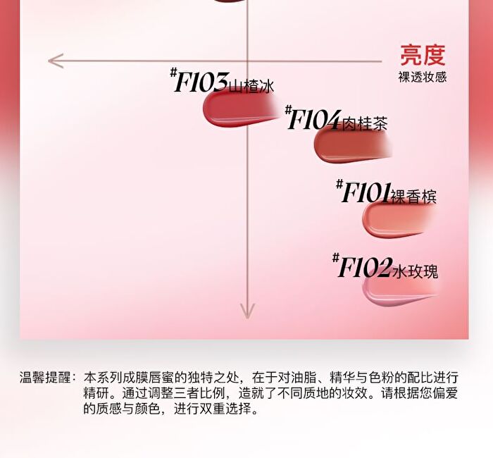 High-Shine Lip Gloss - 6 Colors - #F103 Hawthorn Red - 3g