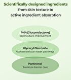 Chosungah Beauty Wonder Bath Heartleaf Calming Serum - 300ml