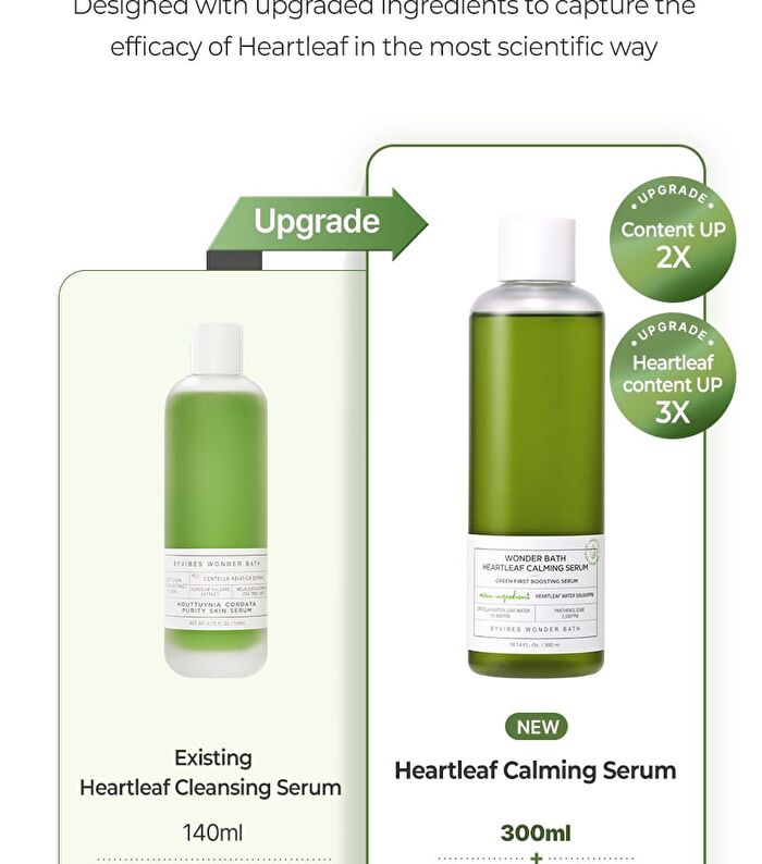 Chosungah Beauty Wonder Bath Heartleaf Calming Serum - 300ml