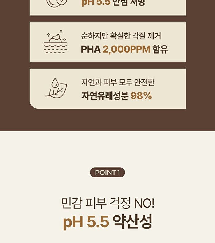 Chosungah Beauty Wonder Bath pH Balancing PHA Cleansing Foam - 130ml