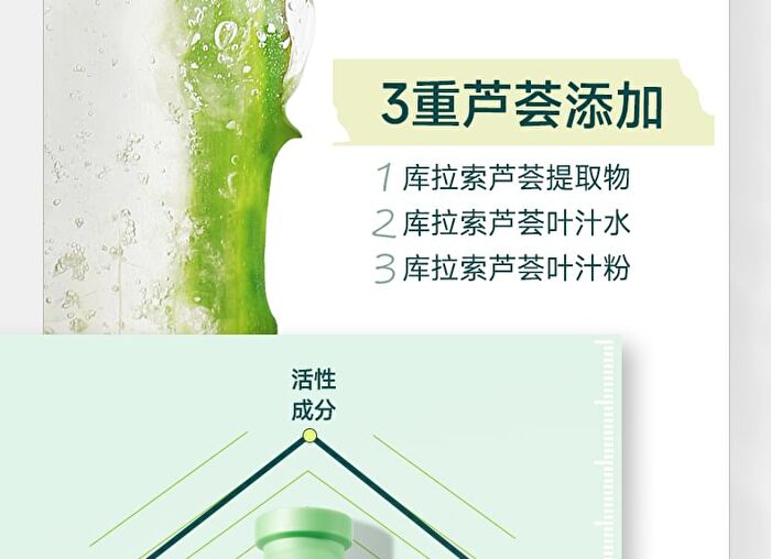 Franic Concentrated Essence Aloe Vera Gel Mini - 60g