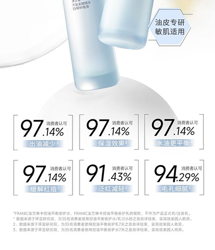 Franic Oil Control Balancing Toner - 120g
