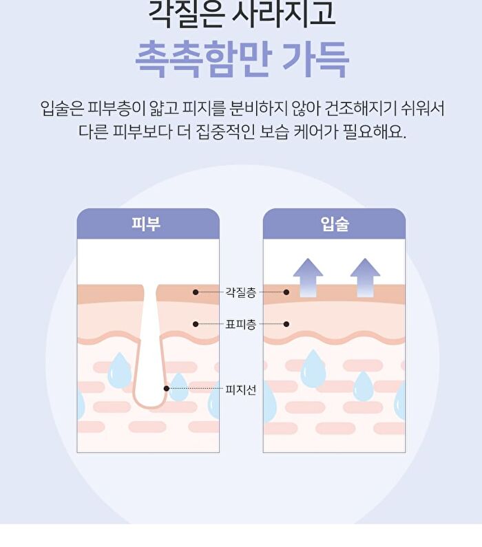 Ootd Intensive Moisture Lip Serum - 15ml