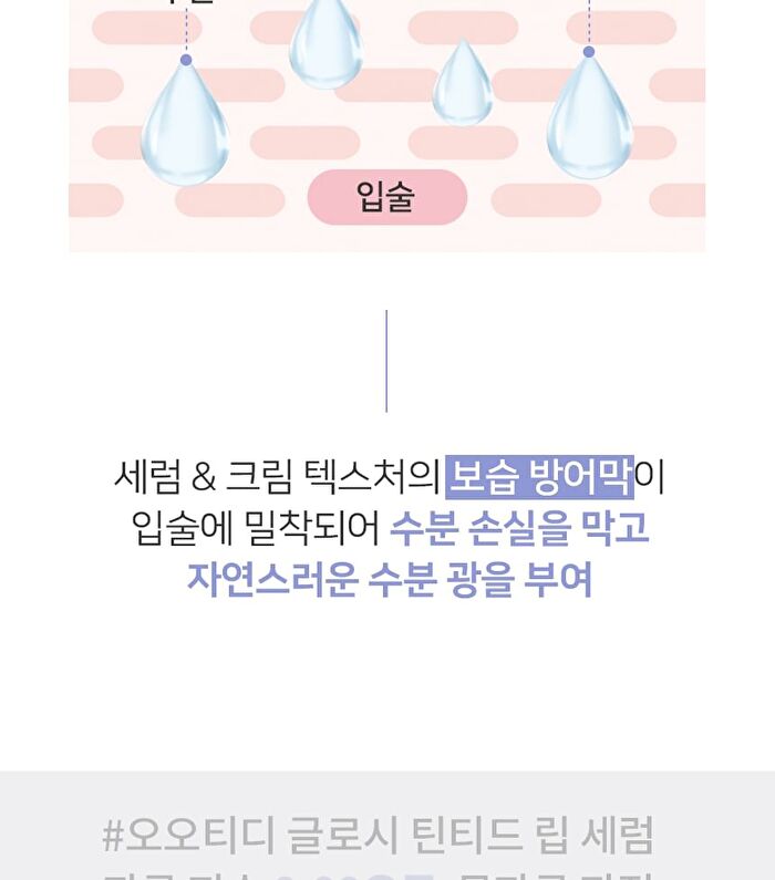Ootd Intensive Moisture Lip Serum - 15ml