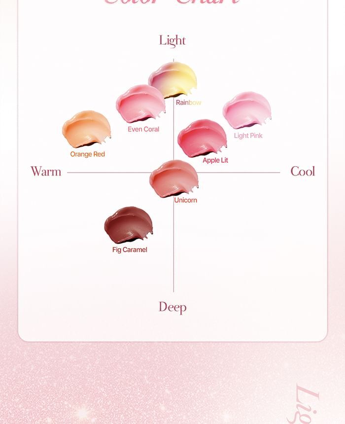 Ynm Glow Honey Lip Balm - 3 Colors - #03 Fig Caramel