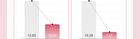 Nu Blur Tint - 10 Colors - #09 Cold