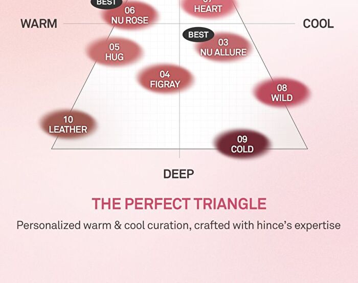 Nu Blur Tint - 10 Colors - #09 Cold