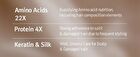 Nard Damage RX Intensive Treatment Mini - 100ml