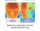 Cool Fit Primer - 30ml