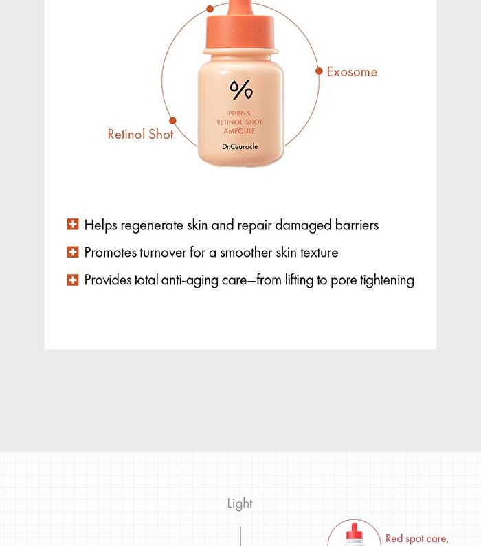 PDRN & Retinol Shot Ampoule - 30ml