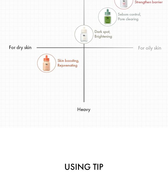 PDRN & Retinol Shot Ampoule - 30ml
