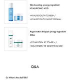 PDRN & Retinol Shot Ampoule - 30ml