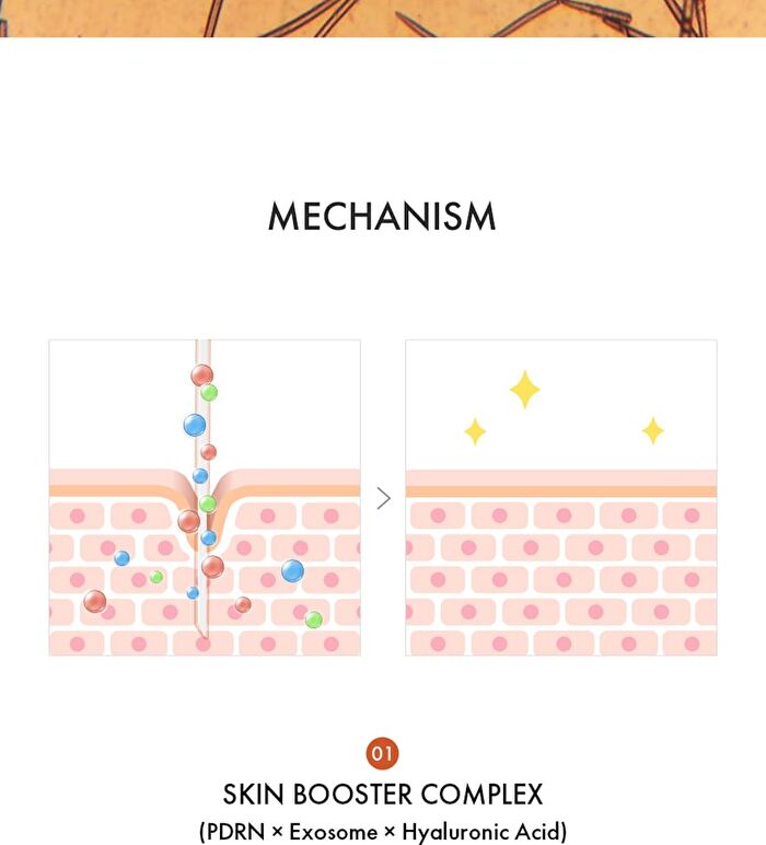 PDRN & Retinol Shot Ampoule - 30ml