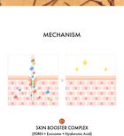 PDRN & Retinol Shot Ampoule - 30ml
