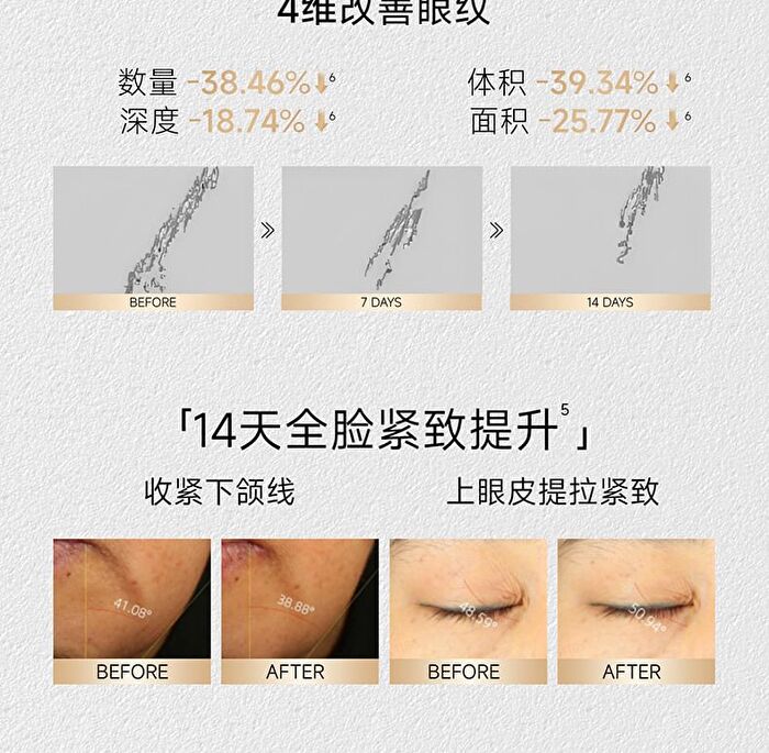 Franic Lab Series Brightening & Firming Eye Cream - 15g
