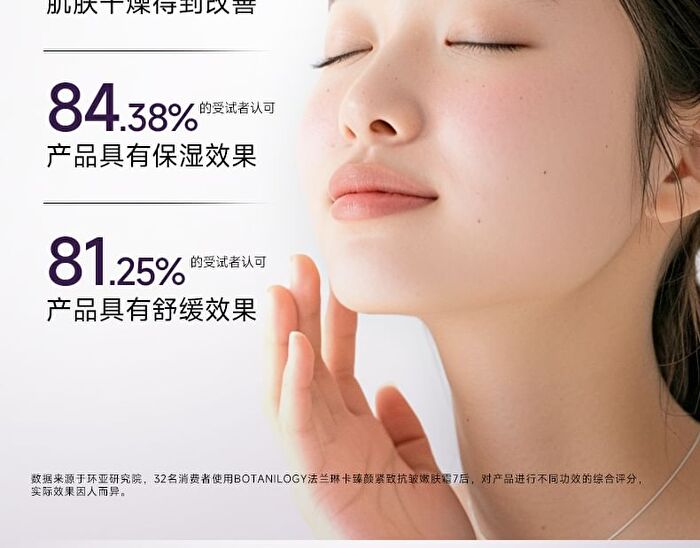 Franic BOTANILOGY Rejuvenating Anti-Wrinkle Firming Cream - 50g