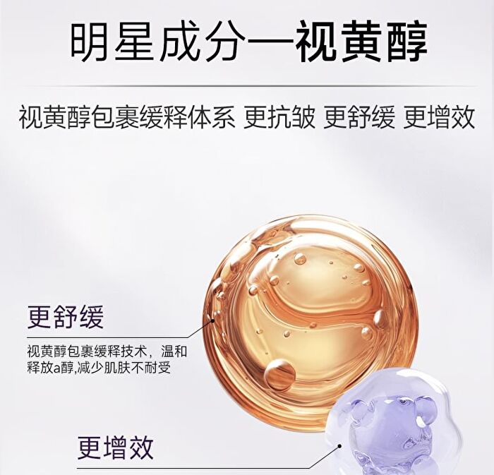 Franic BOTANILOGY Rejuvenating Anti-Wrinkle Firming Cream - 50g