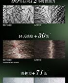 Oil-Control Volumizing Balancing Shampoo - 400g