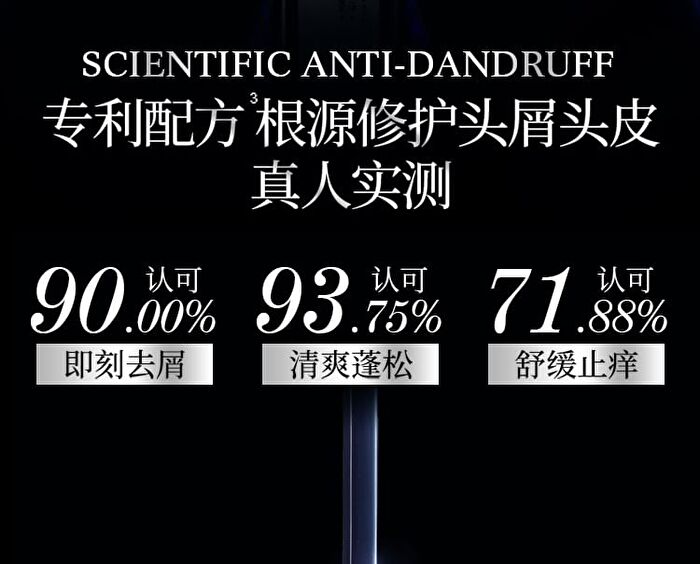 Anti-Dandruff Soothing Balancing Shampoo - 400g
