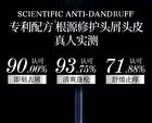 Anti-Dandruff Soothing Balancing Shampoo - 400g