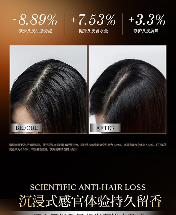 Anti-Hair Loss Volumizing Fortifying Shampoo - 400g