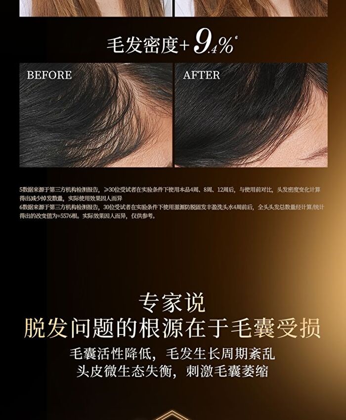Anti-Hair Loss Volumizing Fortifying Shampoo - 400g