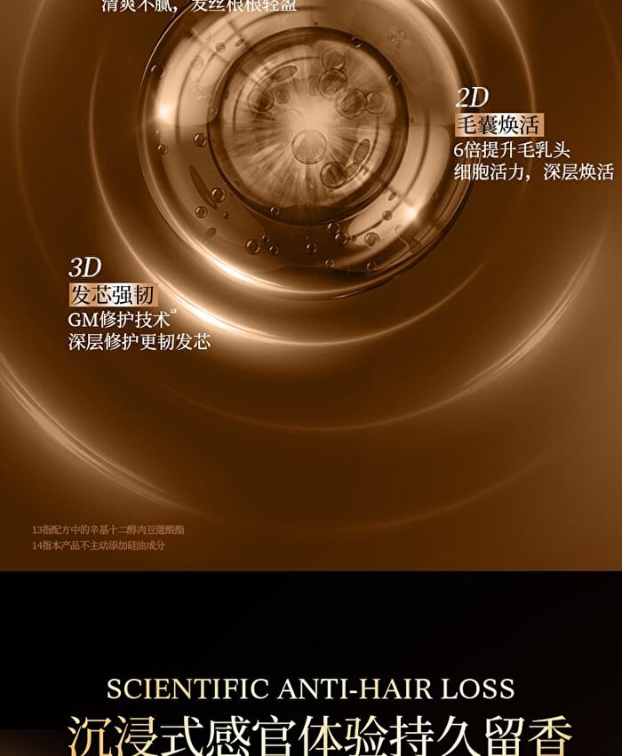 Root Strengthening Anti-Hair Loss Hair Mask - 235g