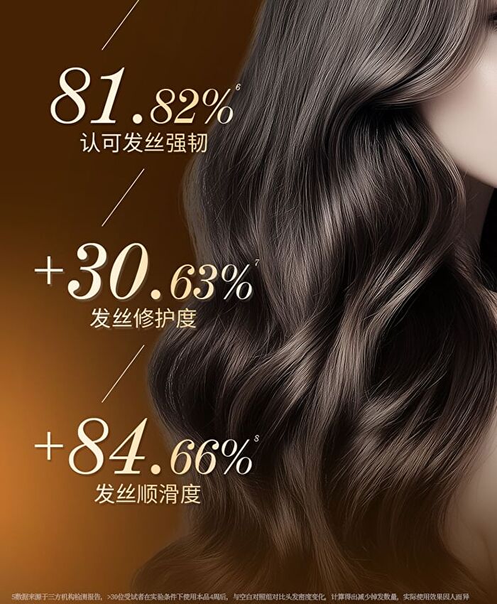 Root Strengthening Anti-Hair Loss Hair Mask - 235g