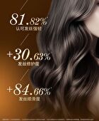 Root Strengthening Anti-Hair Loss Hair Mask - 235g