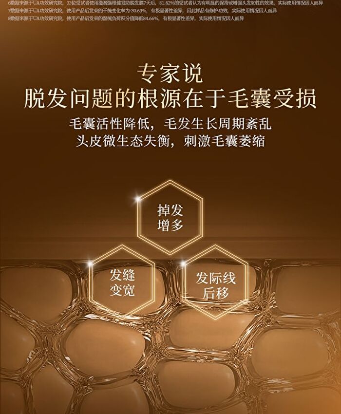 Root Strengthening Anti-Hair Loss Hair Mask - 235g