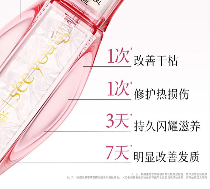 Multi-Effect Essential Hair Oil - 2 Types - Purple - 105ml