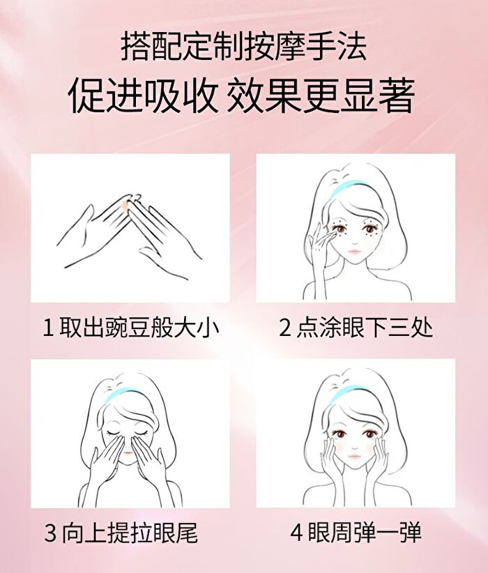 Meifubao Jade Gloss Restoring Eye Cream - 20ml