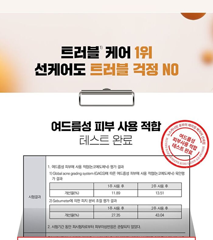 Fation Nosca9 UV Aging Skin Barrier Sun Serum - 40ml