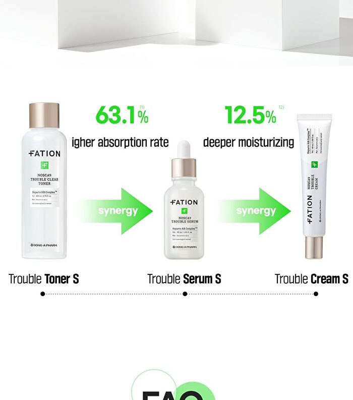 Fation Nosca9 Trouble Clear Toner S - 200ml