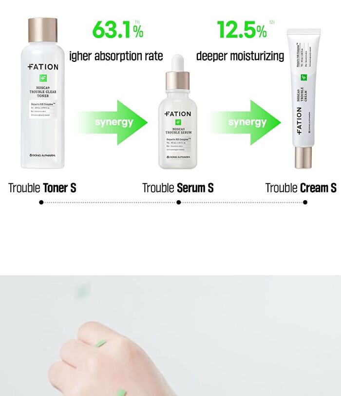 Nosca9 Trouble Serum S - 30ml