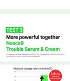 Nosca9 Trouble Cream S - 45ml