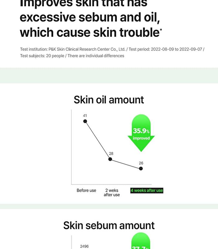 Nosca9 Trouble Cream S - 45ml