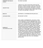 Madeca Derma Mask Tone Brightening Formula Set - 2026 Version - 25ml x 10 sheets