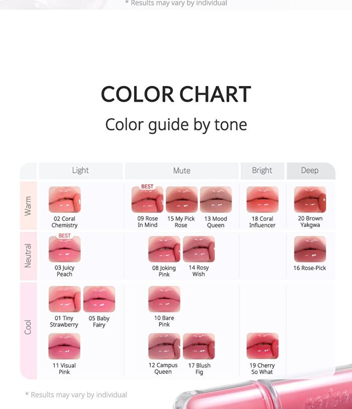 peripera Mood Glowy Tint - 22 Colors - #-02 Iron Will