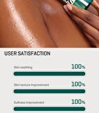 AHA, BHA, PHA Miracle Body Toner Mist - 140ml