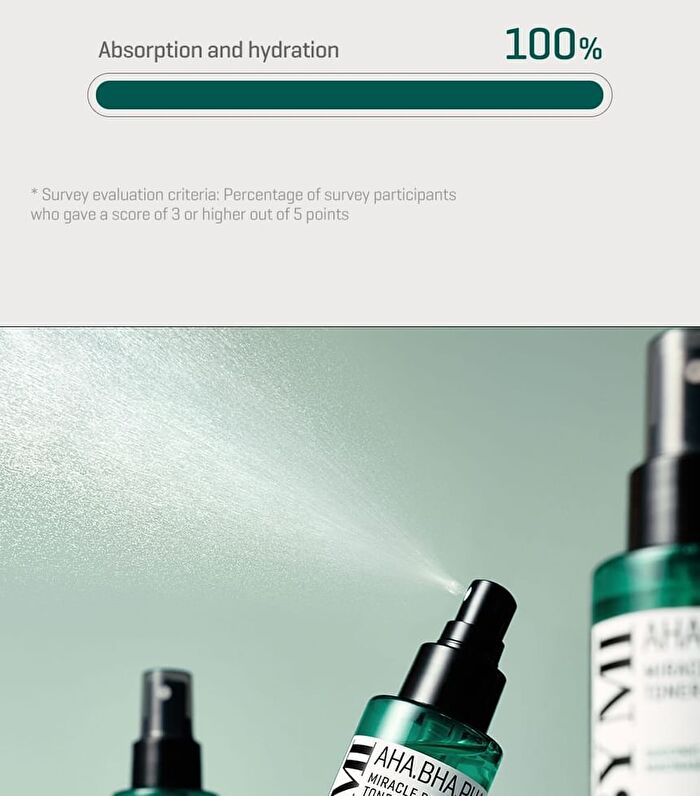 AHA, BHA, PHA Miracle Body Toner Mist - 140ml