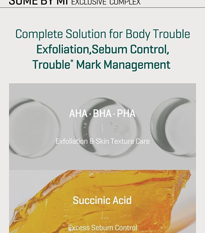 AHA, BHA, PHA Miracle Body Toner Mist - 140ml