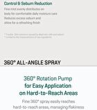 AHA, BHA, PHA Miracle Body Toner Mist - 140ml