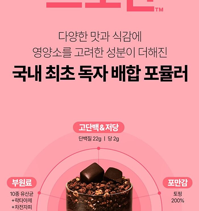 Protein Shake - 6 Types - Chocolate