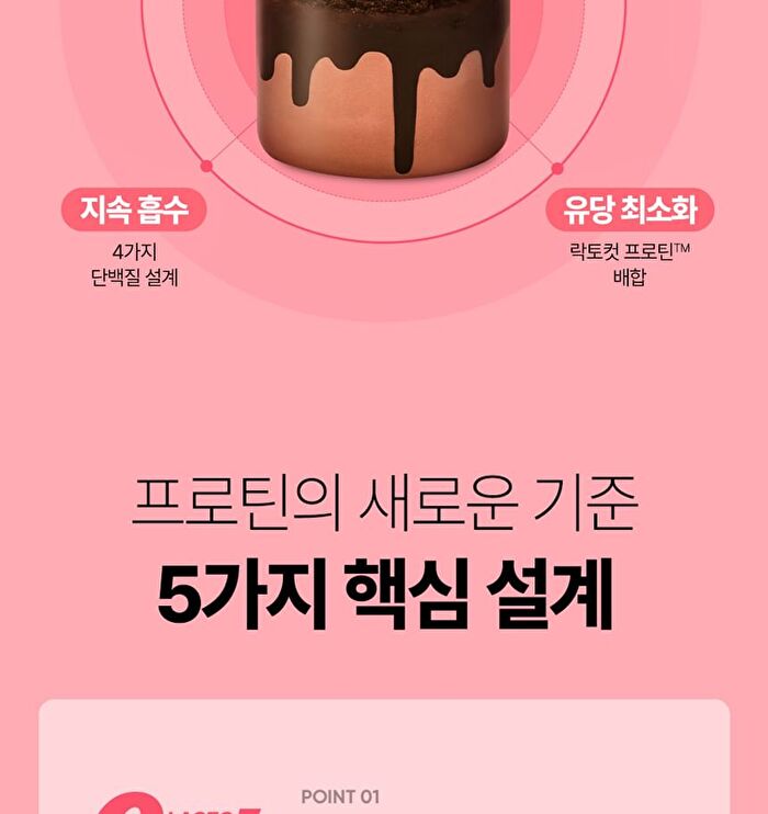 Protein Shake - 6 Types - Chocolate