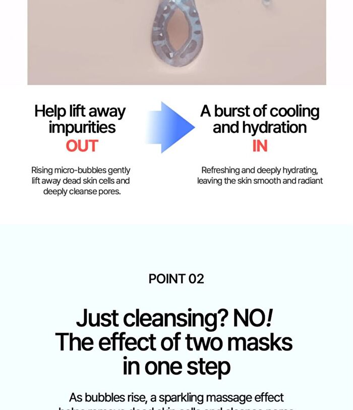 Collagen Facial 2 in 1 Bubble Wash & Mask - 100ml