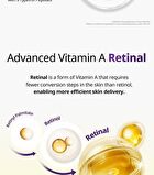 Vt Retinal Peptide Capsule Cream - 50ml