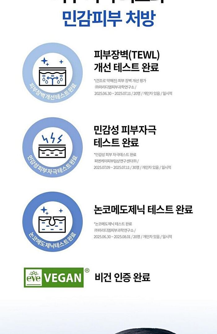 Bring Green Blue Bean B5-PDRN Mild Lotion - 230ml